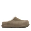UGG Premium Jade Slippers
