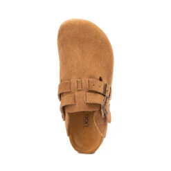 UGG Unisex Suede Slippers -UGG Originals Shop tan07
